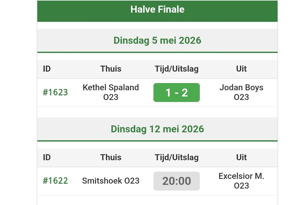 Op naar de finale VoetbalRijnmondCup! Smitshoek O23